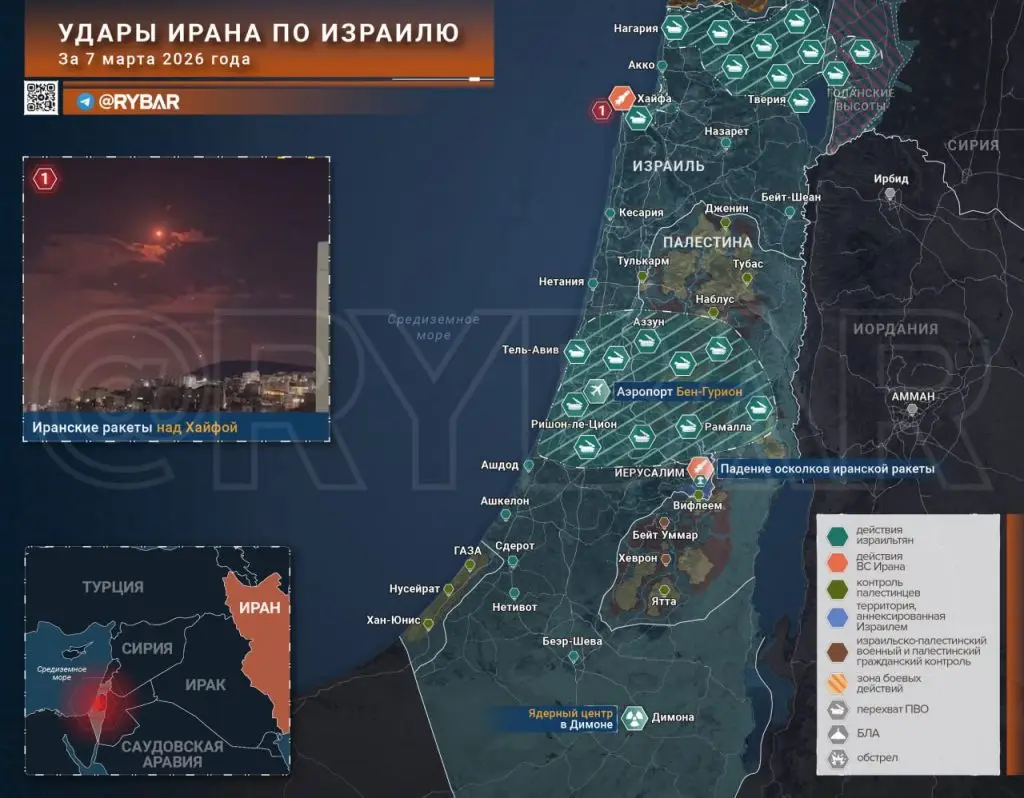 Иранская война