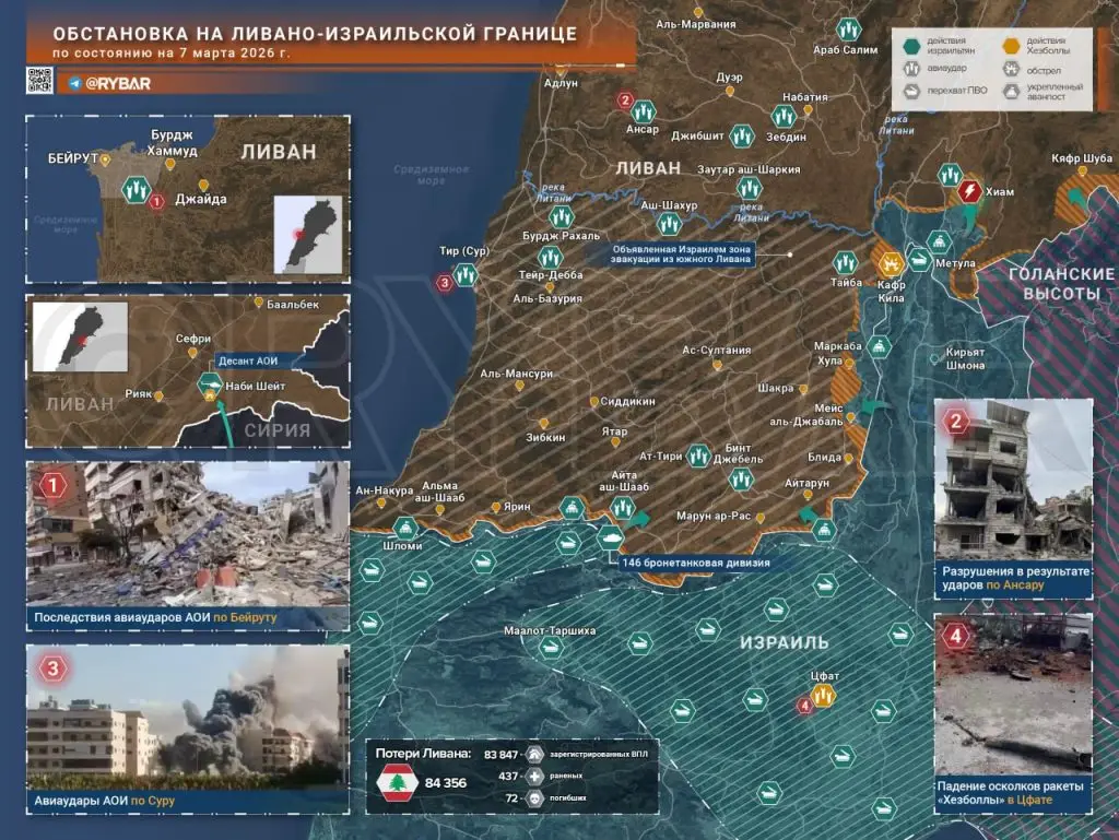 Иранская война