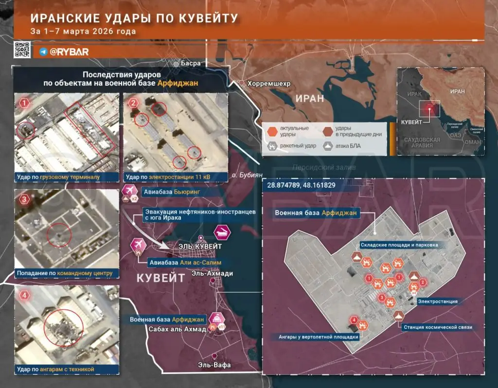 Иранская война