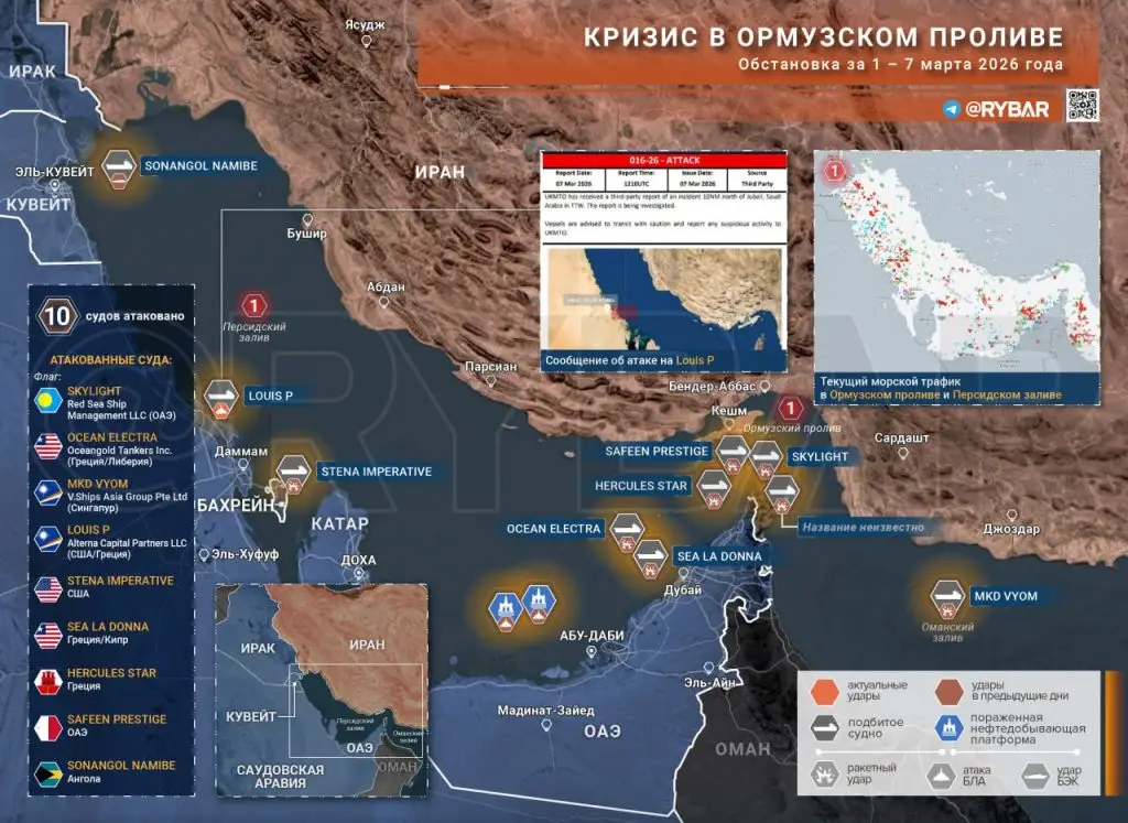 Иранская война