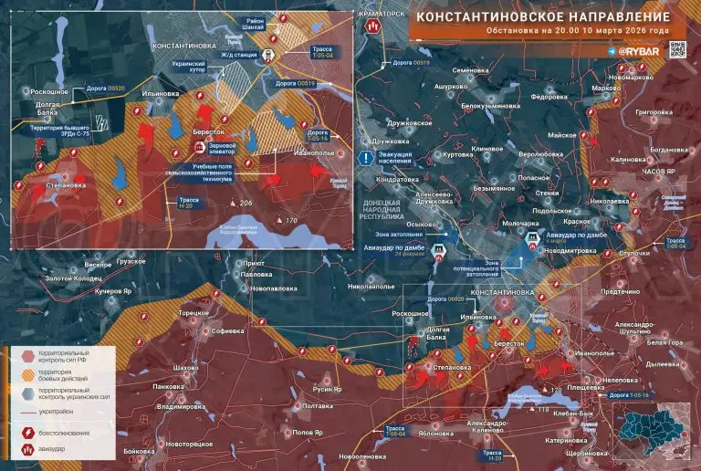 Дроновая война