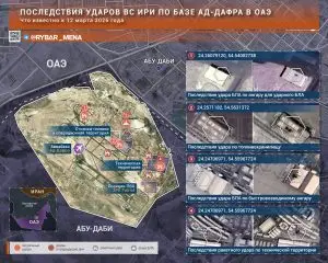 Попали баллистикой и дронами