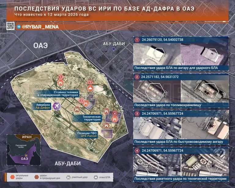 Попали баллистикой и дронами