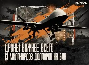 Пентагон объявил войну дронов