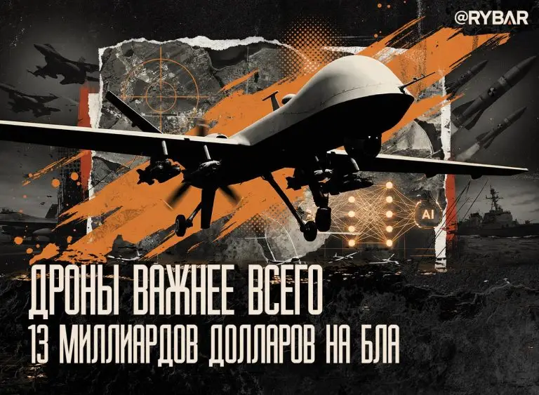 Пентагон объявил войну дронов