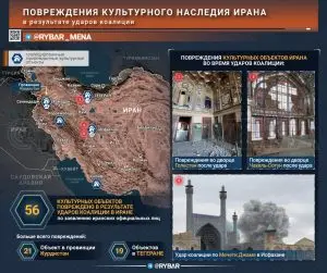 Урон культурному наследию Ирана