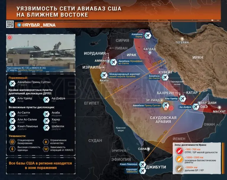 А где теперь их прятать после удара по ДРЛО