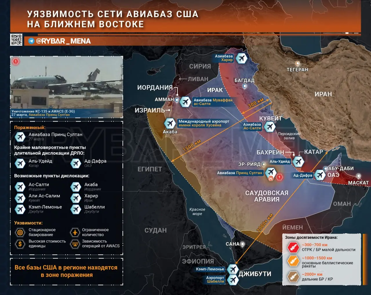 А где теперь их прятать после удара по ДРЛО