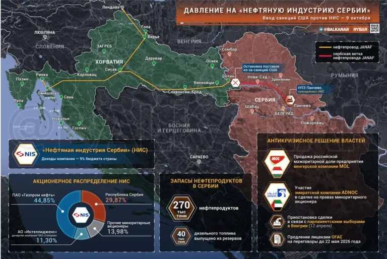 Энергетический капкан. На грани