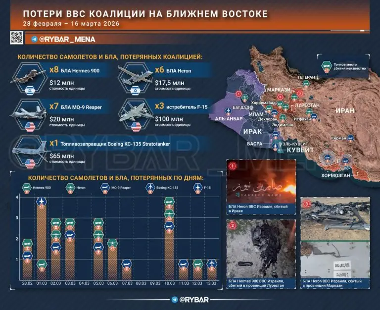 Спокойно не полетаешь