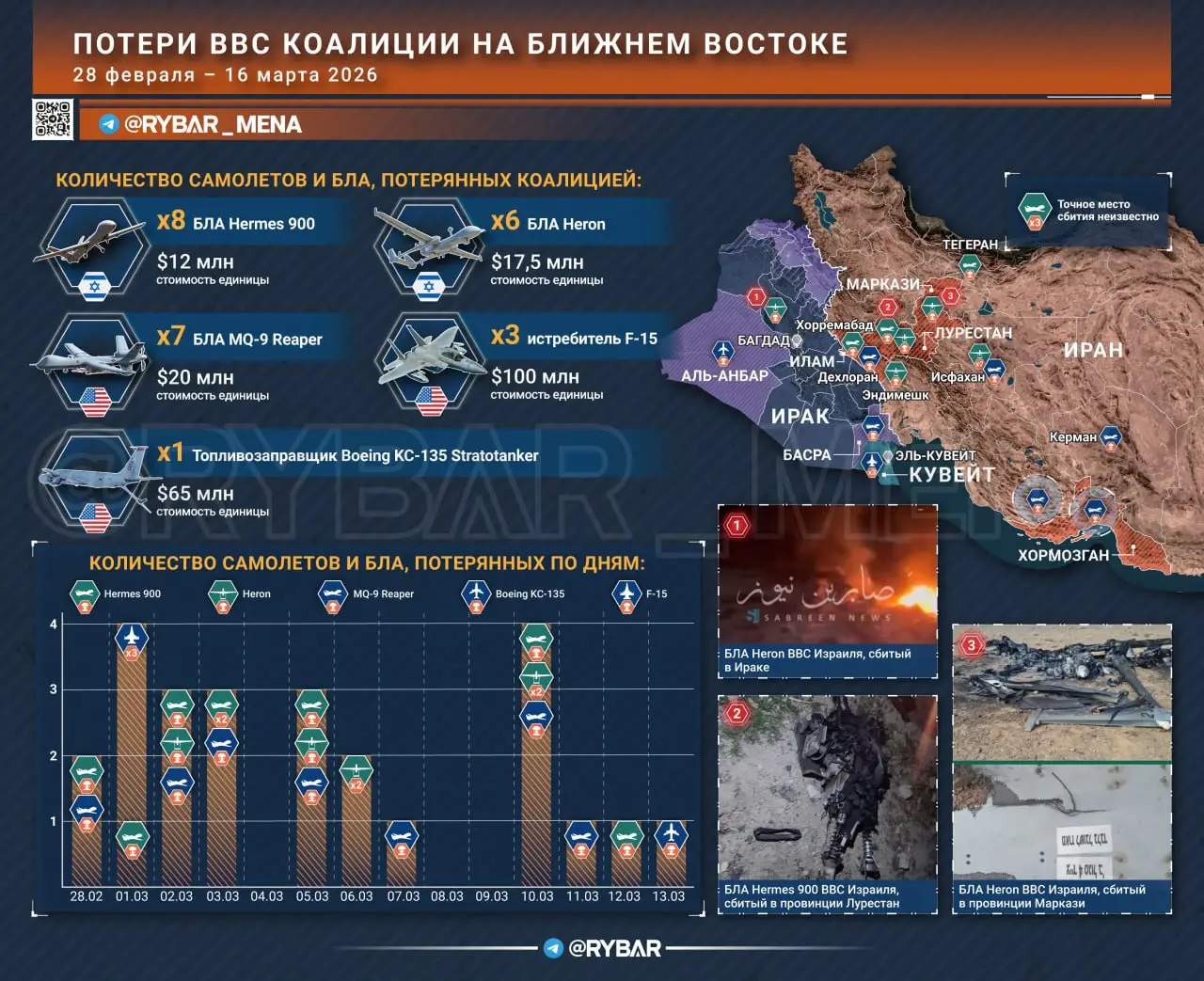 Спокойно не полетаешь