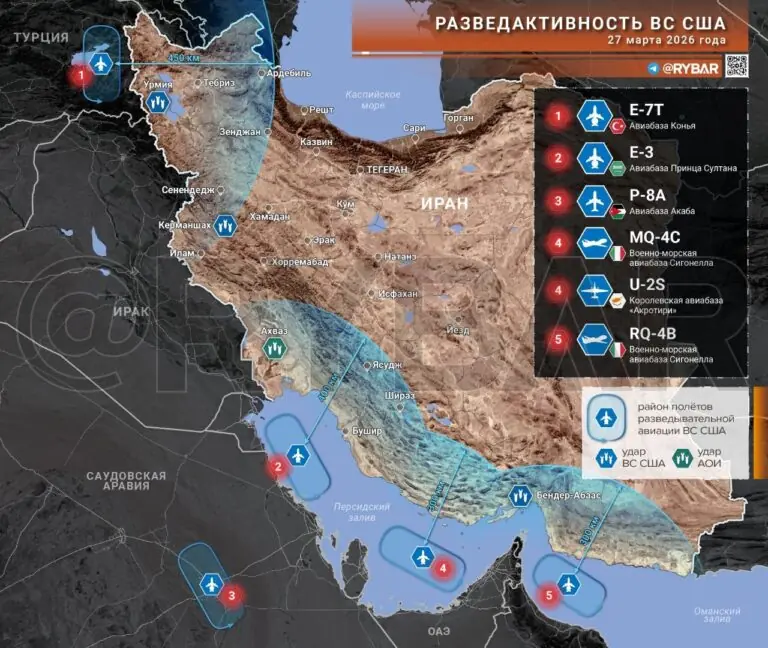 А разведка все летает