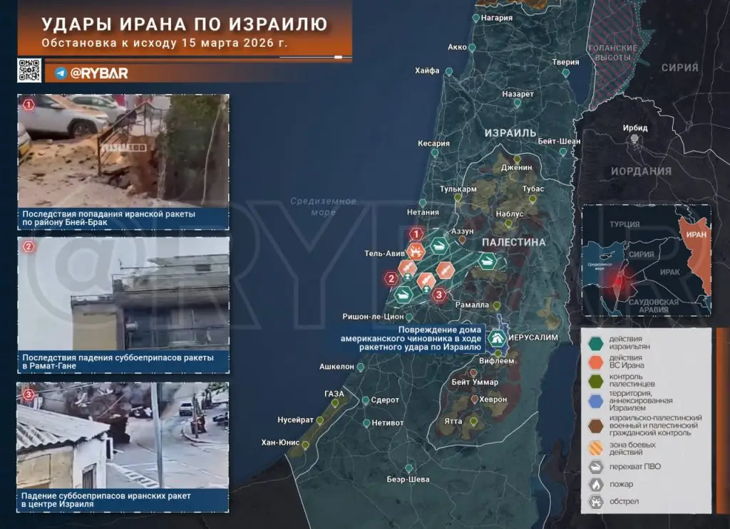 Иранская война