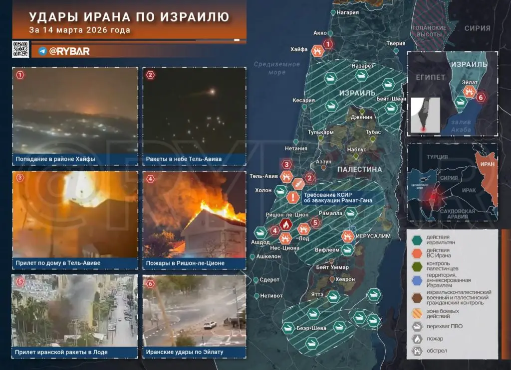 Иранская война