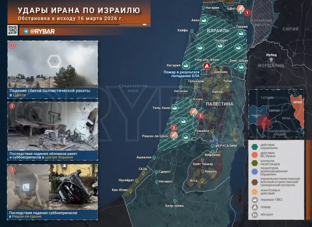 Иранская война