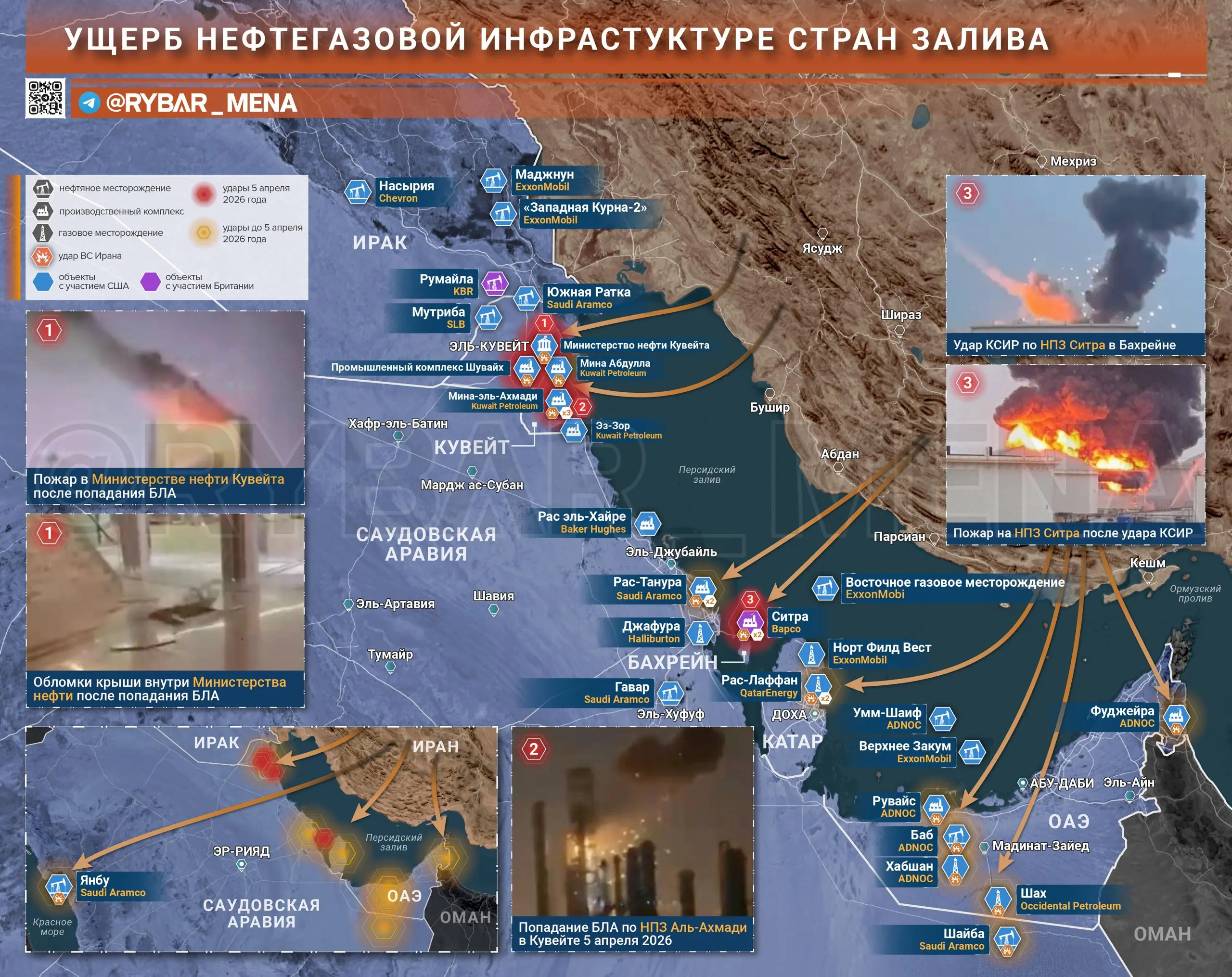 Война против энергии. Что происходит с нефтегазом Залива