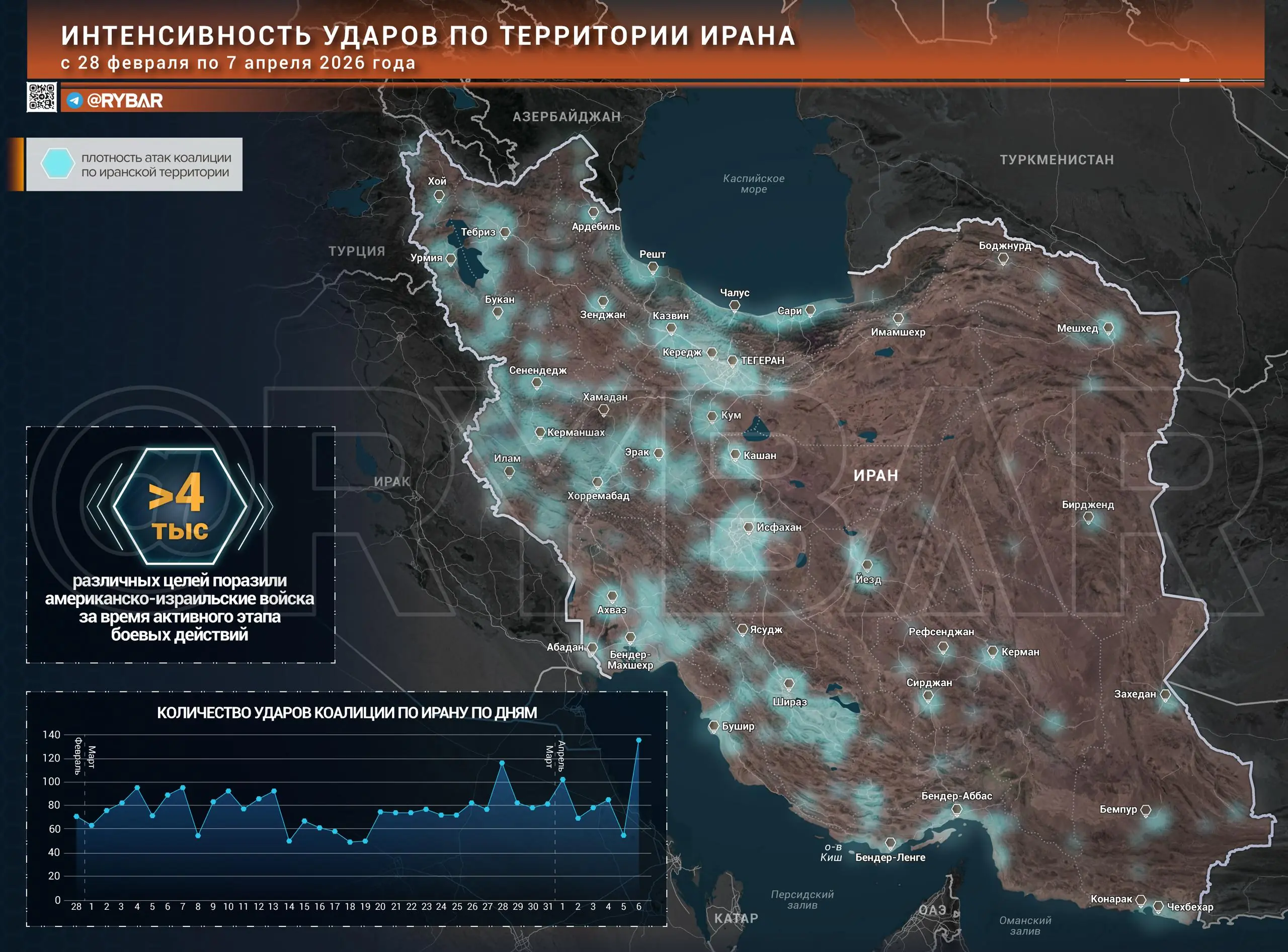 Что пострадало больше всего? География ударов коалиции
