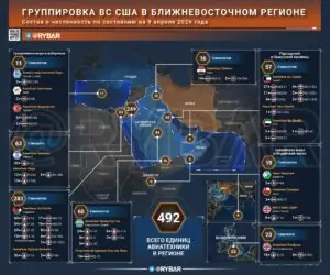 Авиация остается наготове
