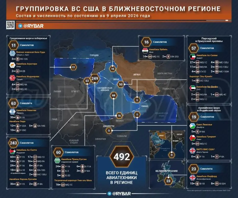 Авиация остается наготове