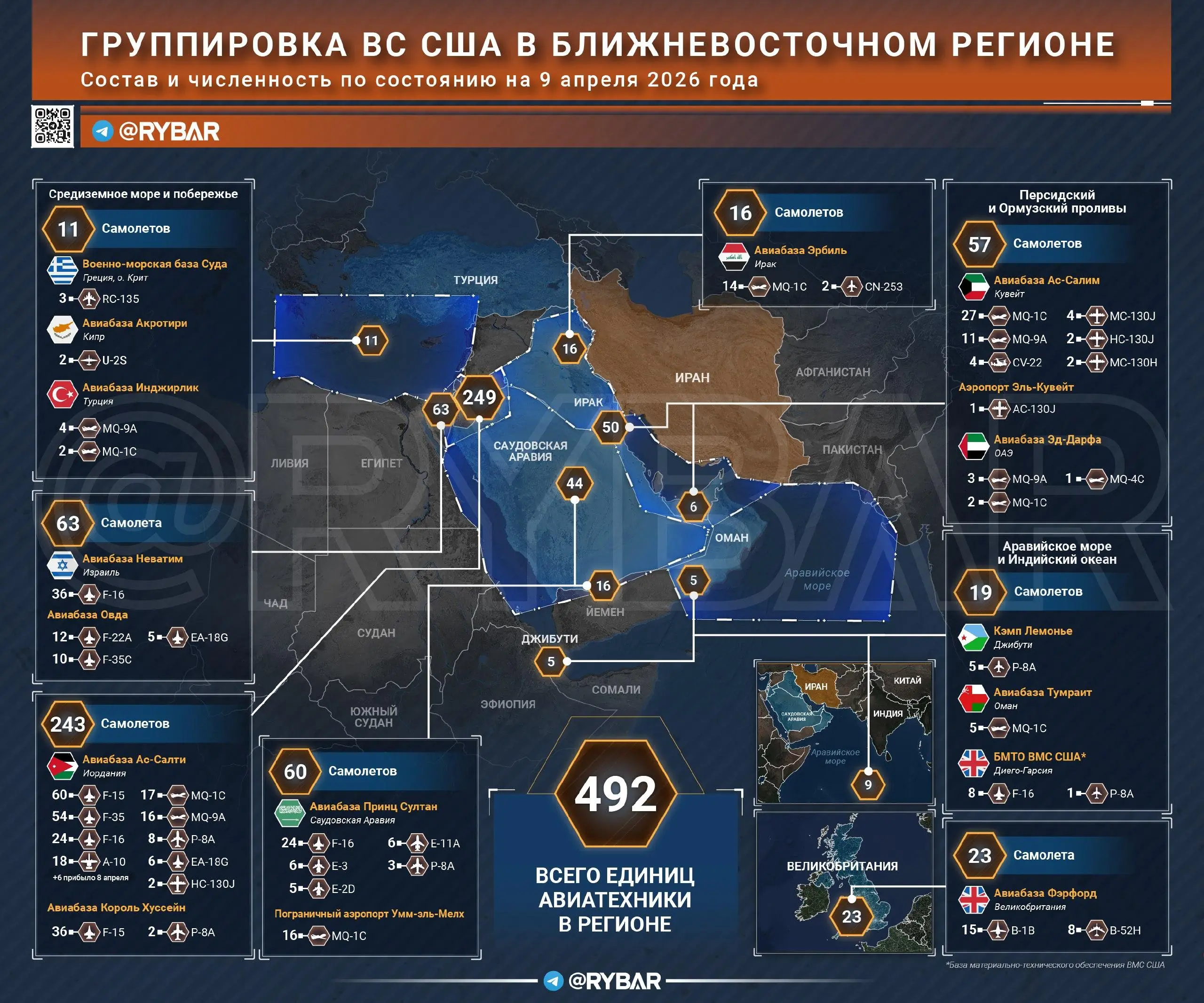 Авиация остается наготове