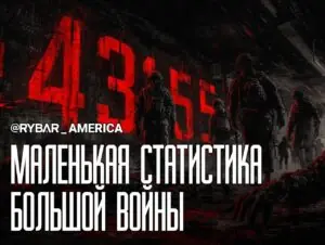 Потерь нет