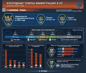 Рекорд без праздника