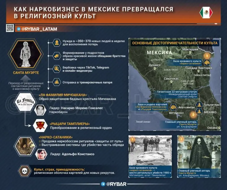 Религиозный культ с бандитским флëром