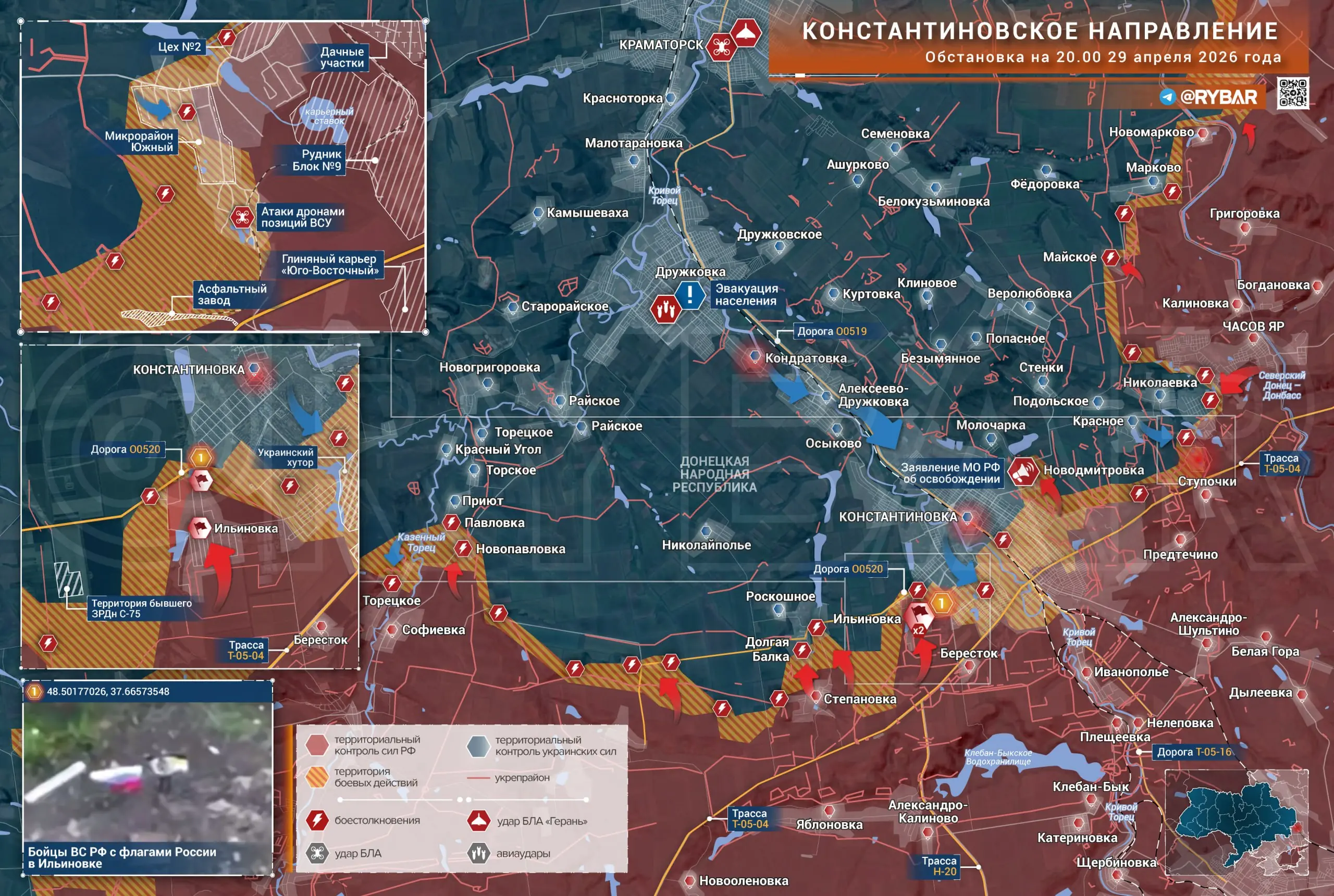 Фланговые атаки