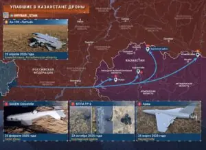 Дроны в Казахстане. Как они там оказались? 