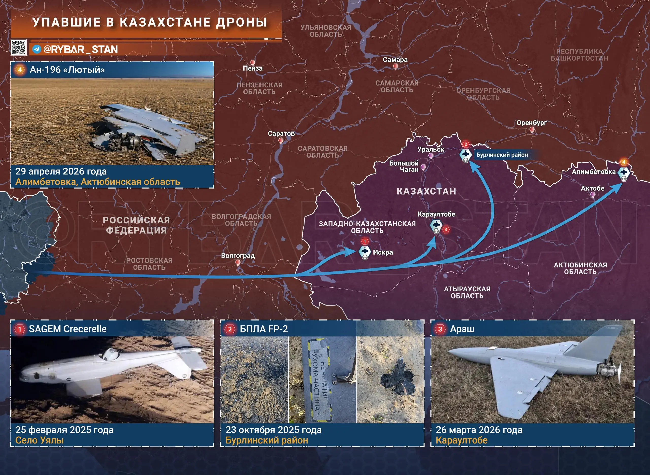 Дроны в Казахстане. Как они там оказались? 