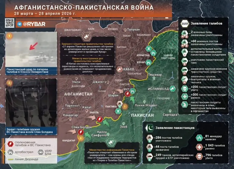 У самих рыльце в пушку: в Пакистане и Афганистане продолжают вооруженную борьбу