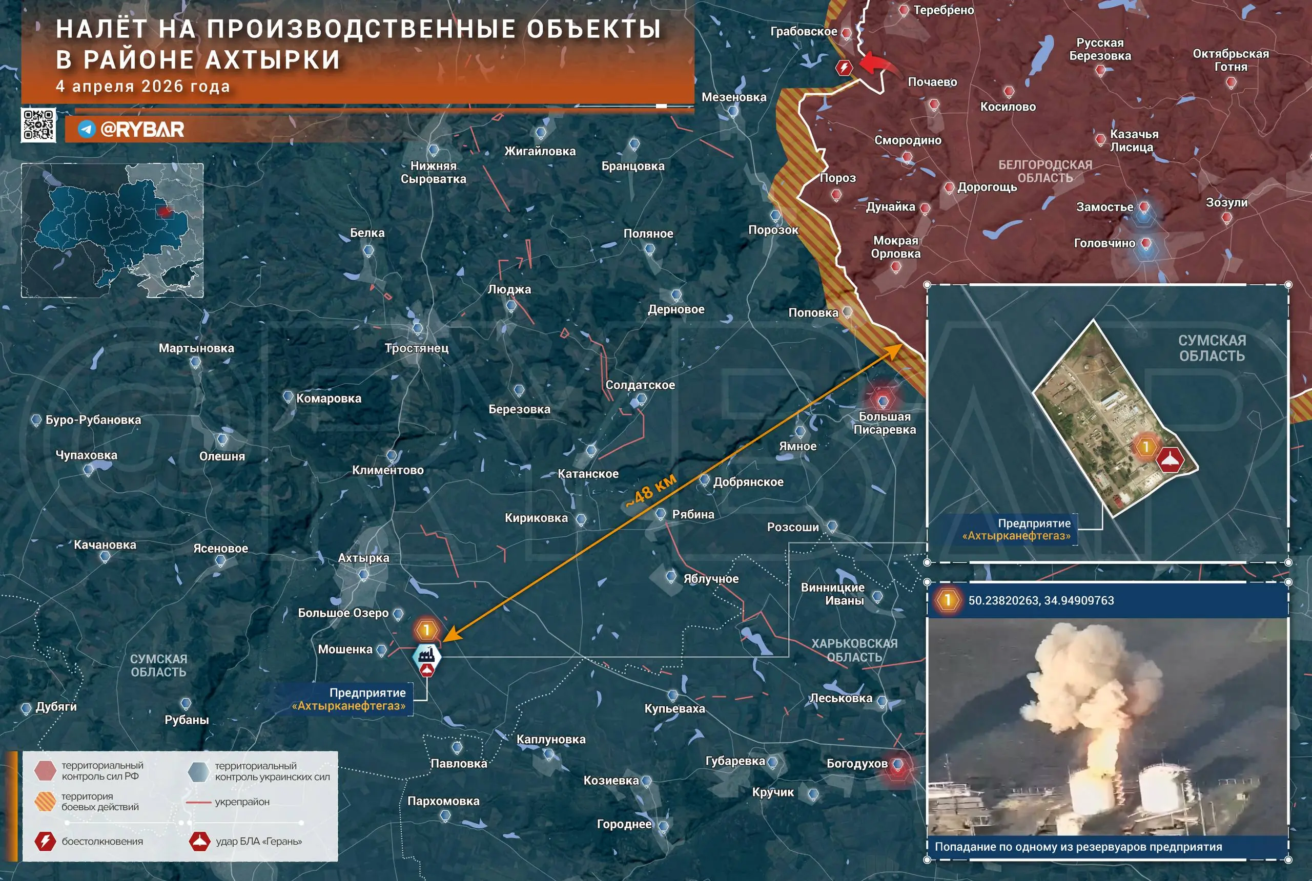 Реактивы в деле