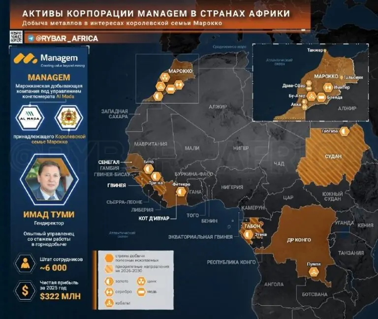 Золото короля