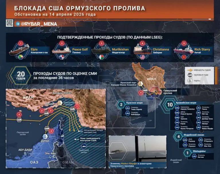 О блокаде Ормузского пролива