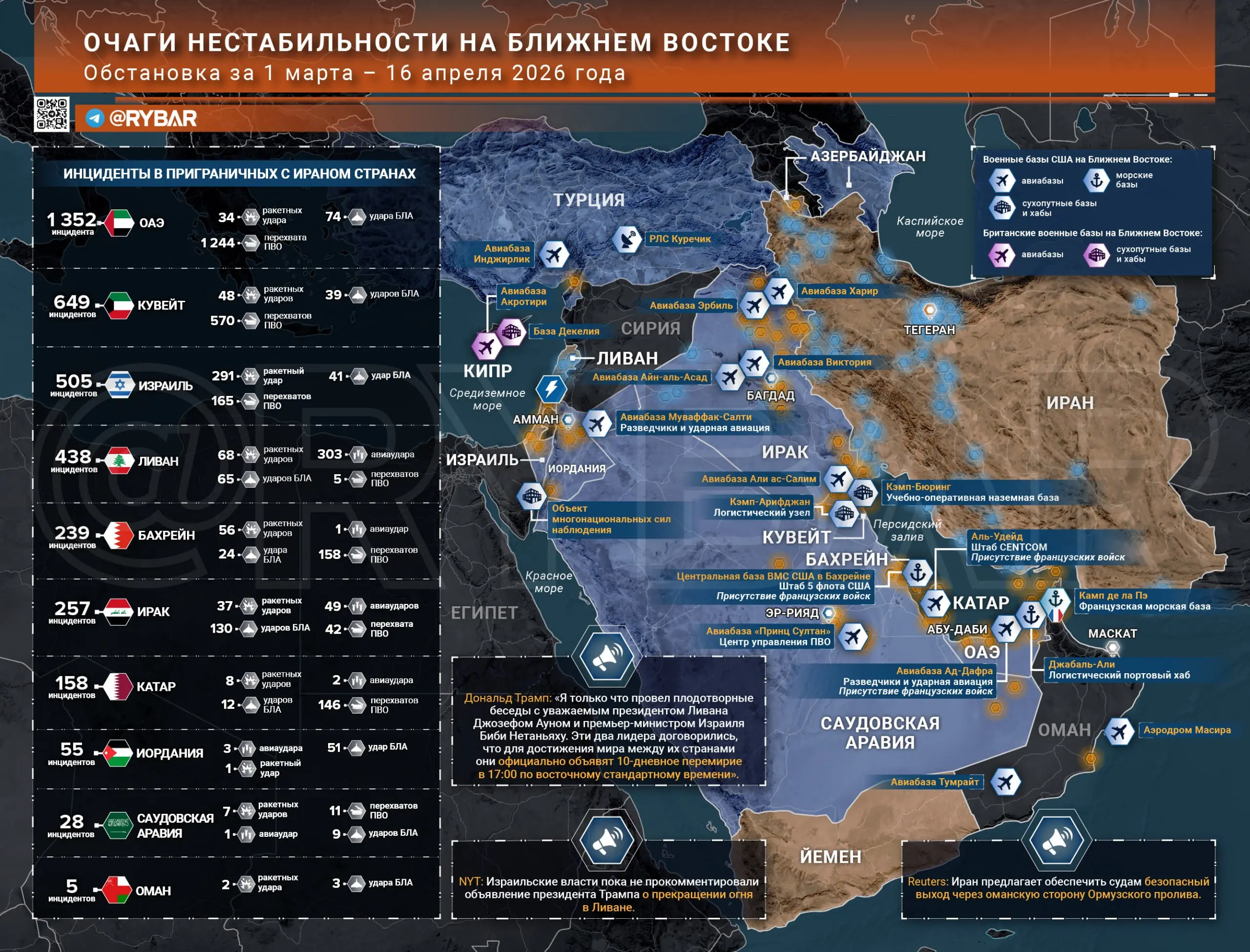Иранская война. Главные события к исходу 16 апреля