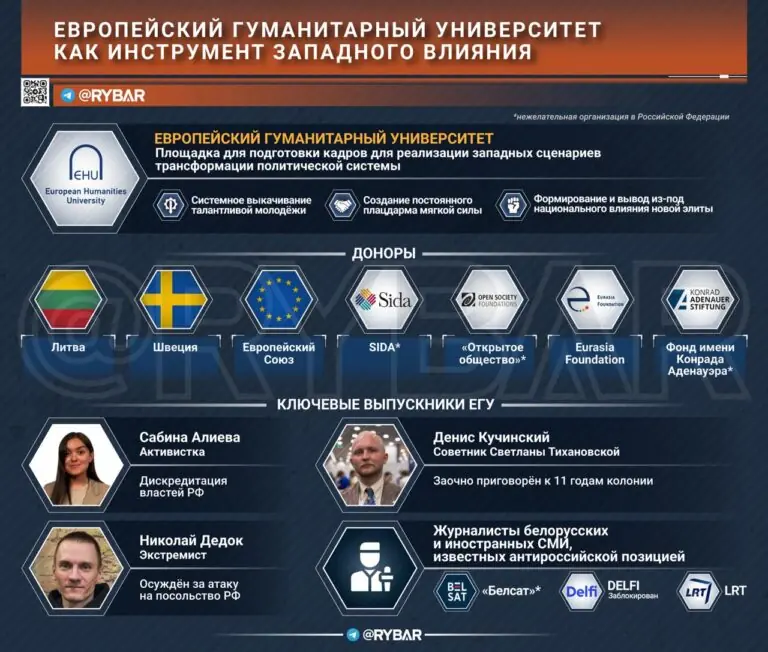 Диплом с идеологией