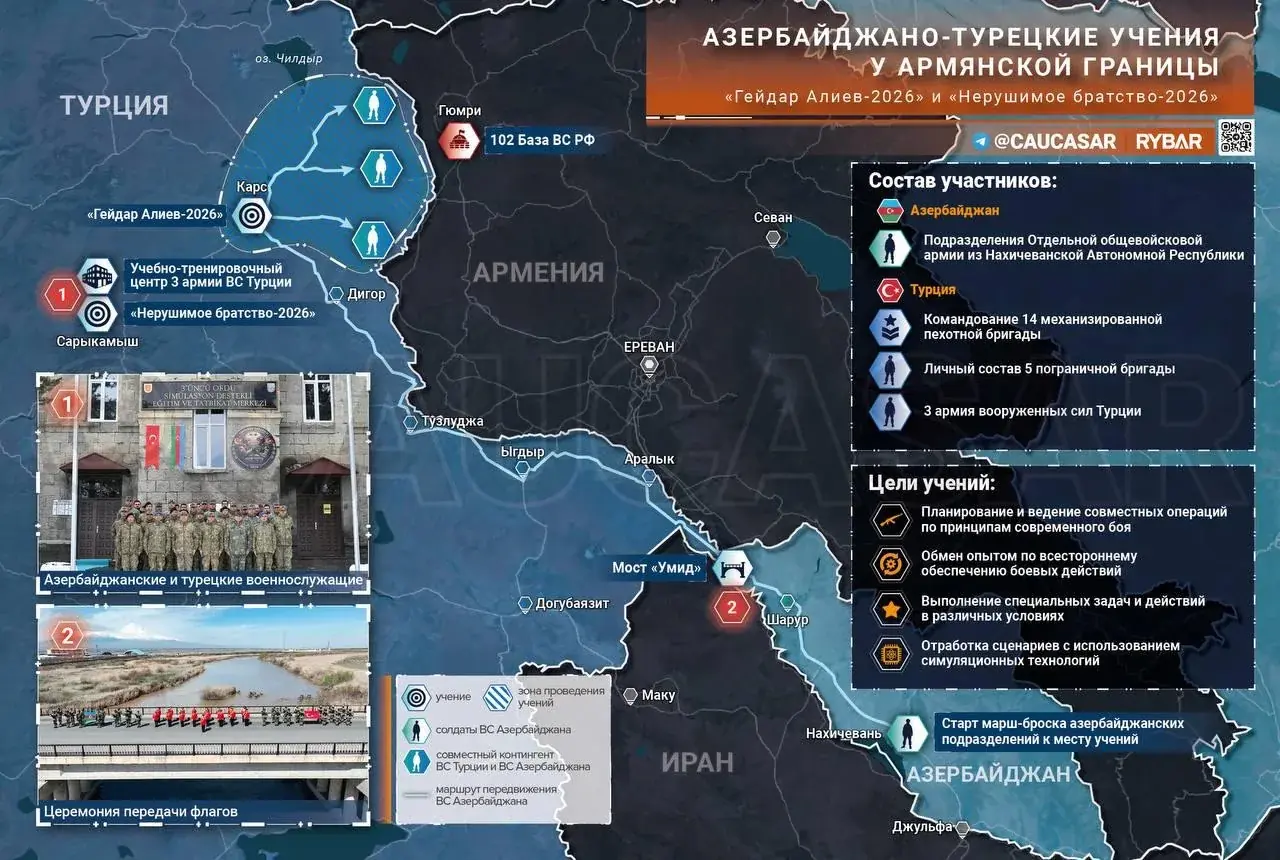 Двойные учениятурок и азербайджанцев