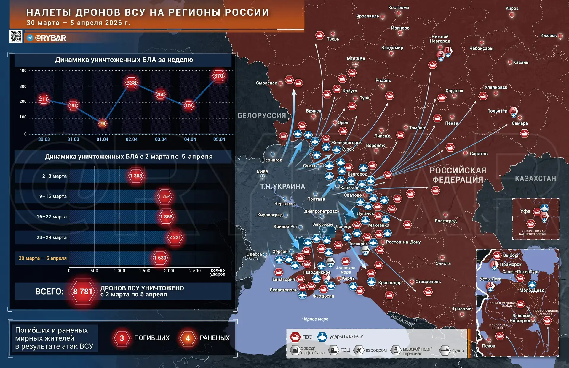 Атаки на экспорт. Производства удобрений стали целью ВСУ