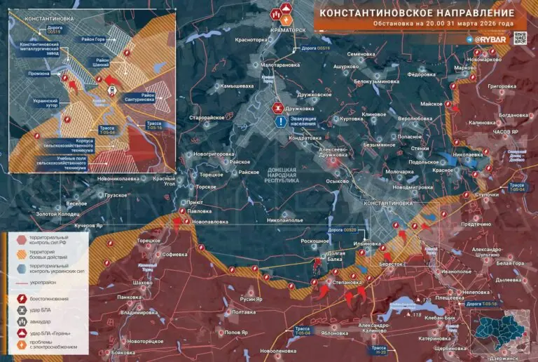 Локальные продвижения