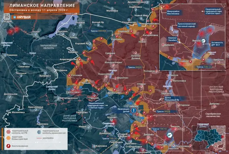 Ямполь Шредингера. Что происходит в окрестностях Лимана?