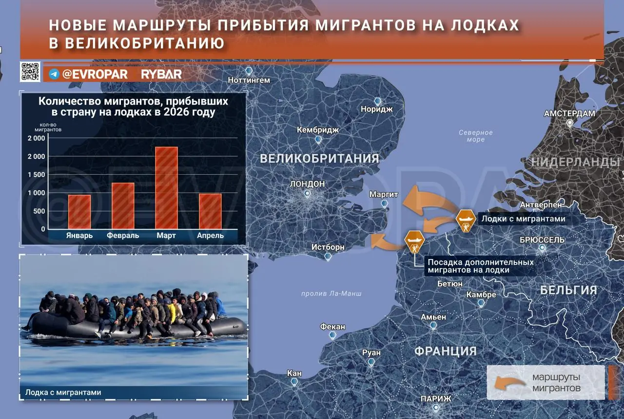Рынок порешал?