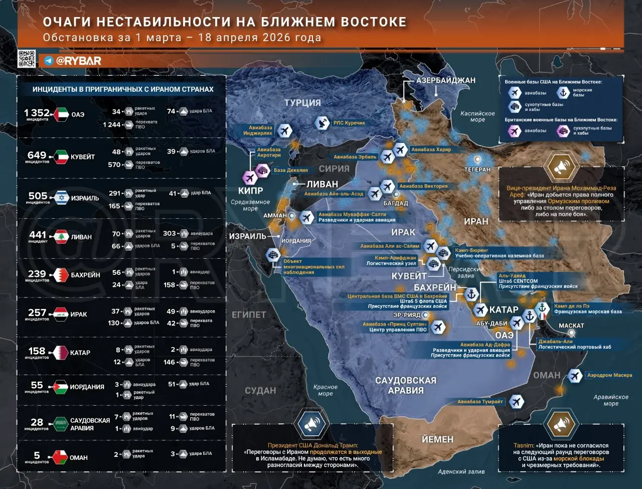 Иранская война — главные события к исходу 18 апреля
