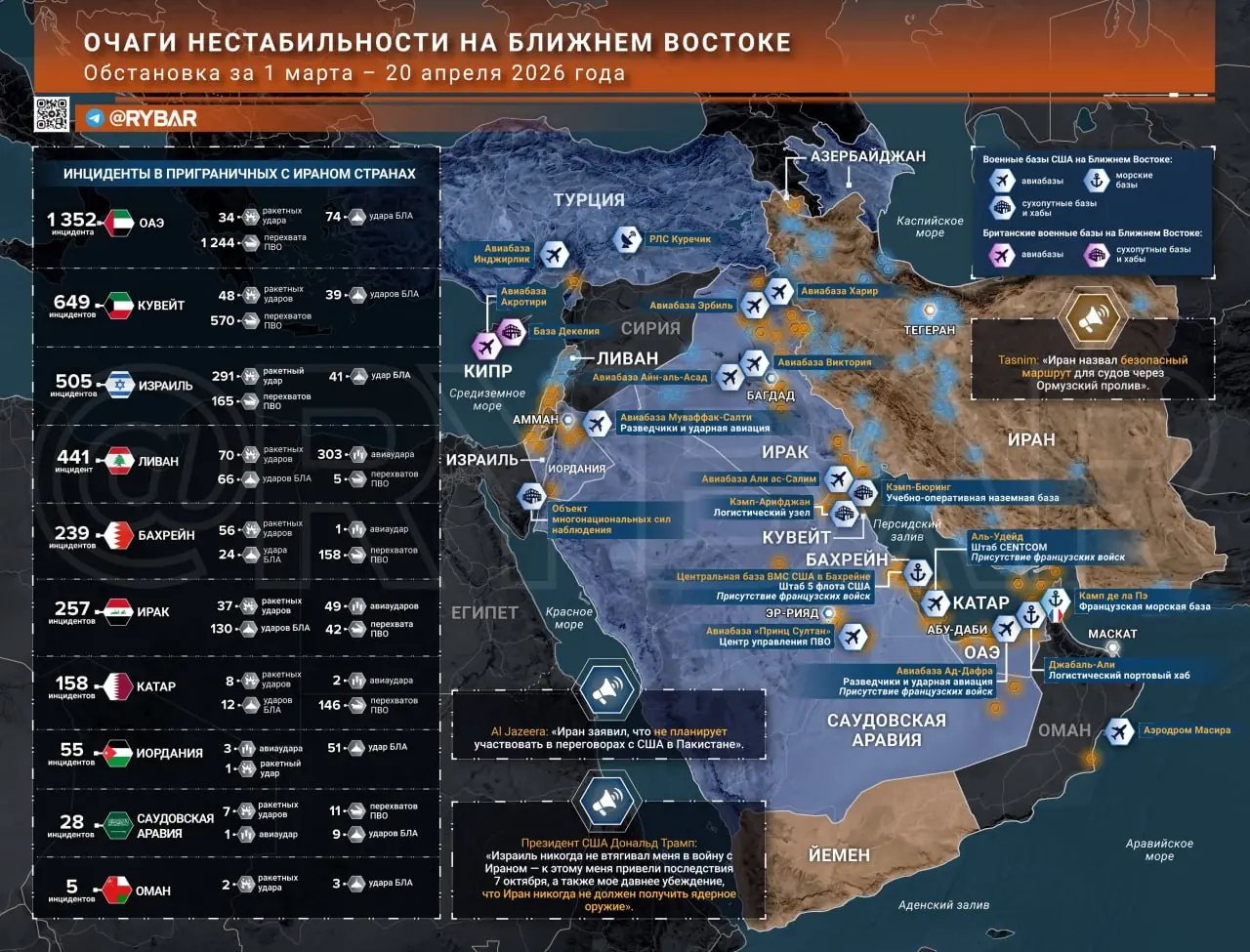 Иранская война: главные события к исходу 20 апреля