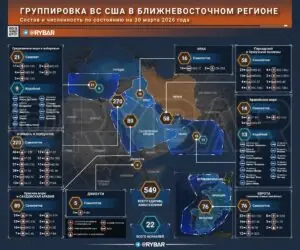 Тучи сгущаются. Наземная операция все ближе