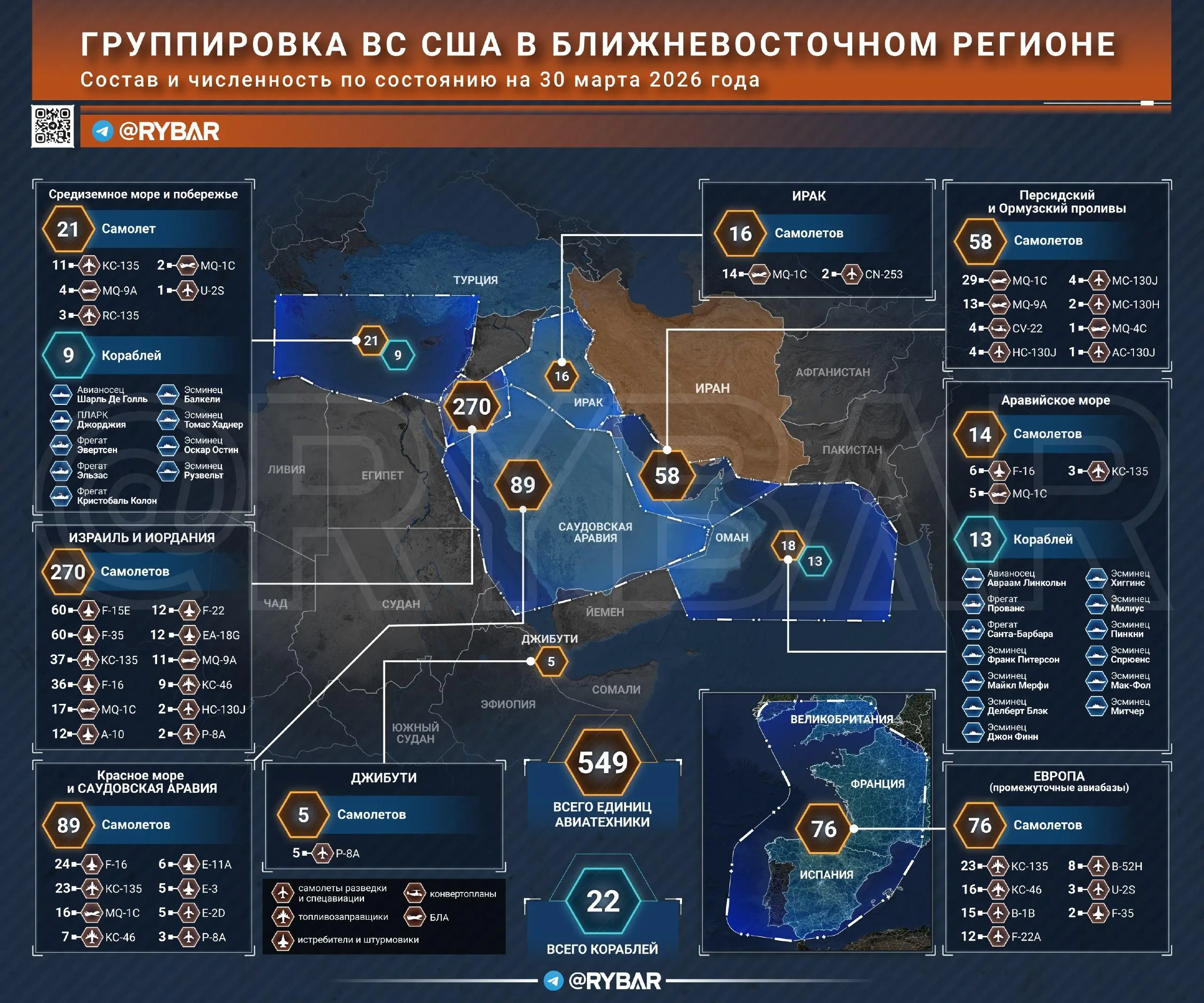 Тучи сгущаются. Наземная операция все ближе