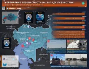 На страже запада. В Астане укрепляют оборону