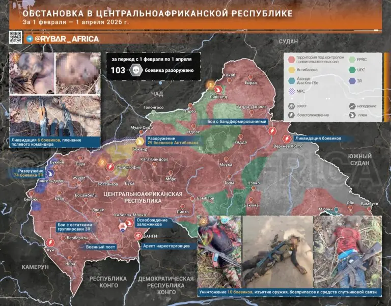 Стабилизация с уходом ООН. Об обстановке в Центральноафриканской Республике за февраль-март 2026 года