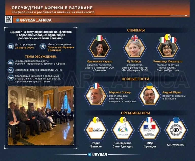 Ватиканская сходка. В Риме собрались критики российской политики в Африке