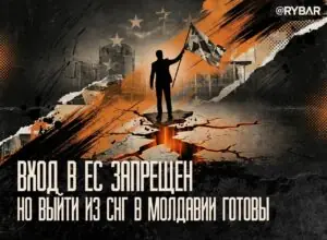 Прощание с Содружеством. В исполнении молдавского парламента