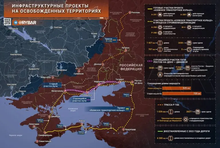 Стройка века. Как развивается инфраструктура новых регионов России